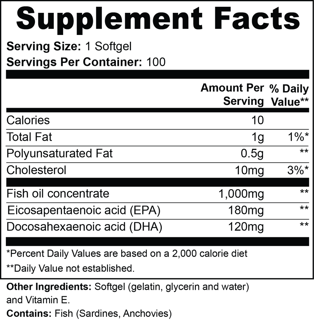 ACEIT Omega+: Omega-3 360 mg DHA