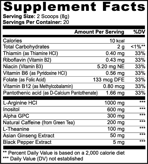 ACEIT Study Fuel (Sour Candy)