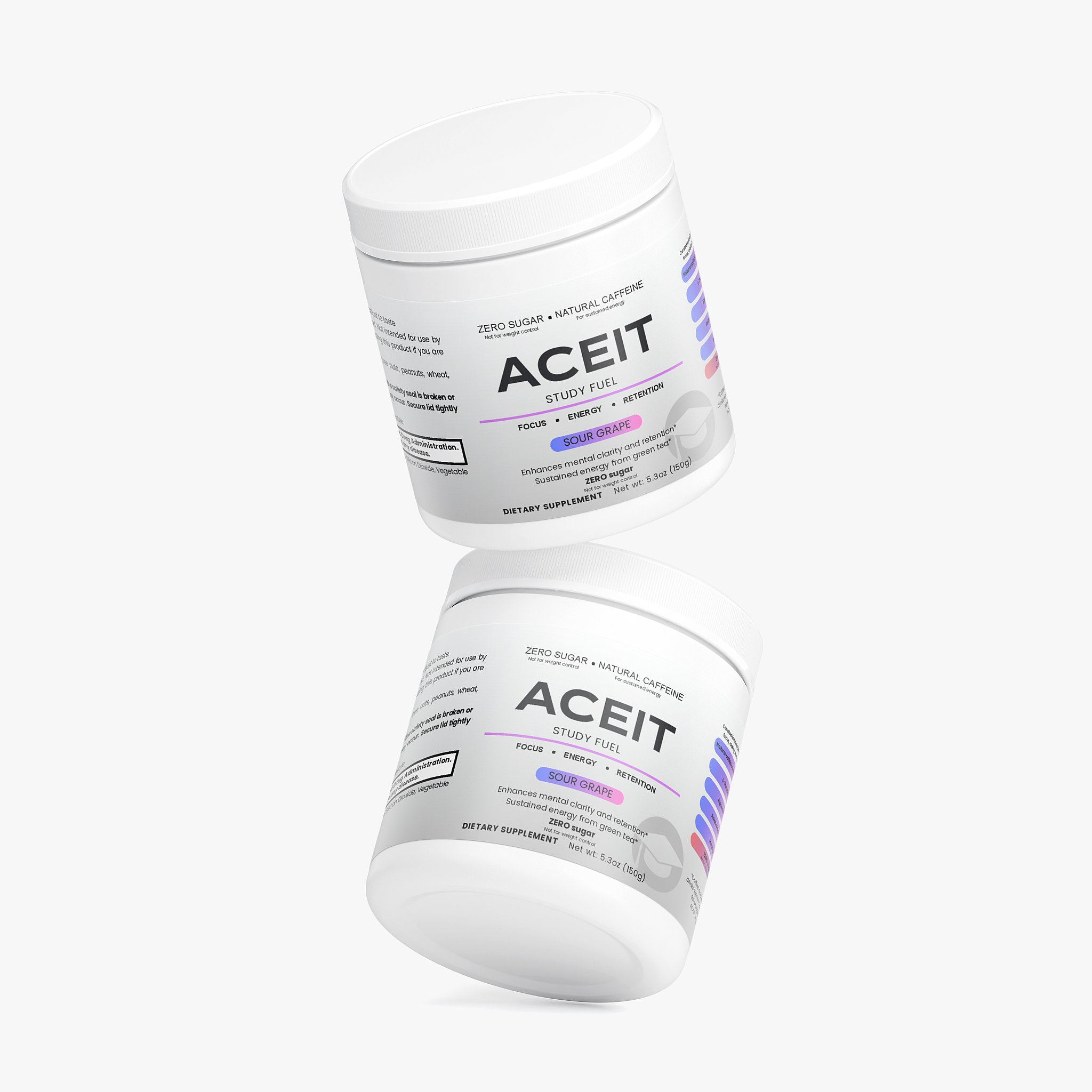ACEIT Study Fuel